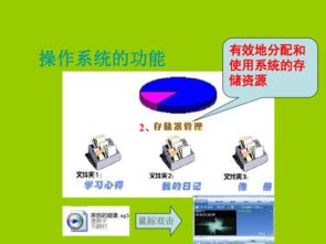 计算机操作系统的奥秘与系统集成服务