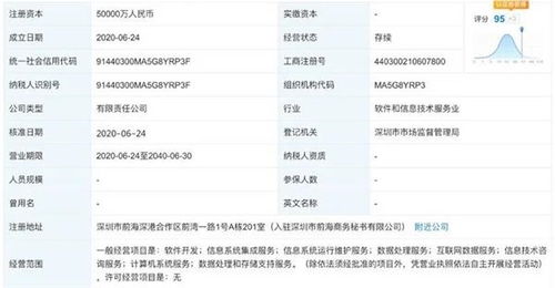 中金公司携手腾讯成立金腾科技 金融科技布局再下一城